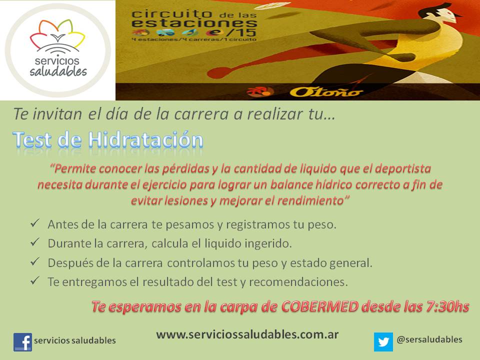 Test de Hidratación
