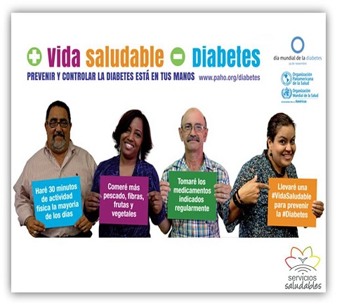 Sabías que… prevenir y controlar la diabetes está en tus manos?