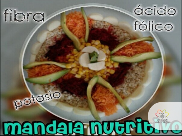 Lunes Saludable: Mandala Nutritivo Lunes Saludable: Mandala Nutritivo
