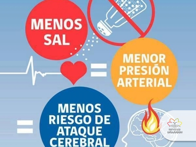 ¿Sabías que … Disminuir el consumo de sal evitaría 6 mil muertes al año?